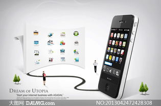 智能機側視圖與人物等psd分層素材