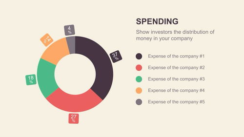 網(wǎng)頁商品公司項(xiàng)目數(shù)據(jù)圖表介紹ae展示動(dòng)畫片頭模板