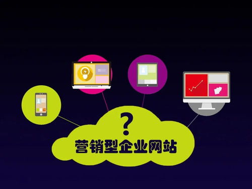 7條網(wǎng)絡營銷知識企業(yè)家必須知道