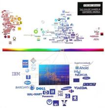 紅藍(lán)雙雄 全球網(wǎng)絡(luò)主色調(diào)偏愛(ài)的文化密碼與設(shè)計(jì)哲學(xué)